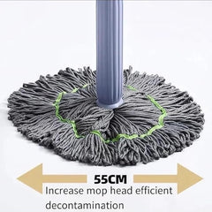 Self-Wringing Mop